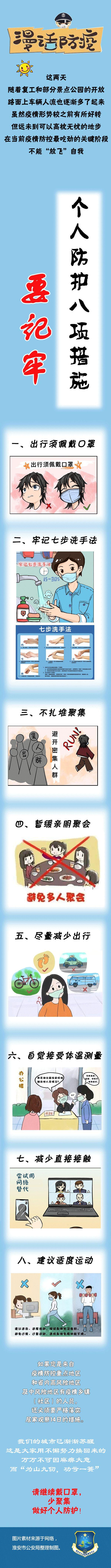 個(gè)人防護(hù)8.jpg