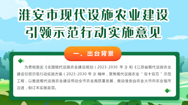 一圖讀懂《淮安市現(xiàn)代設(shè)施農(nóng)業(yè)建設(shè)引領(lǐng)示范行動(dòng)實(shí)施意見(jiàn)》政...