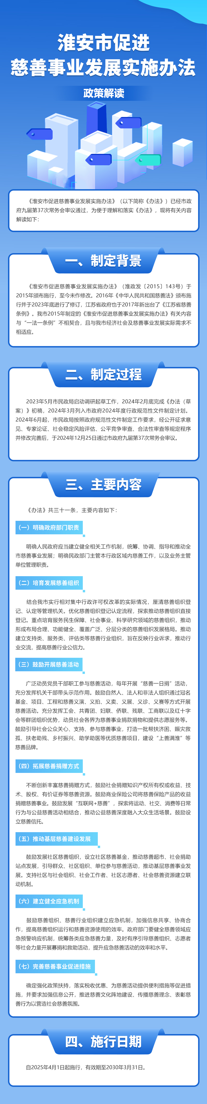 一圖讀懂《淮安市促進慈善事業(yè)發(fā)展實施辦法》.jpg